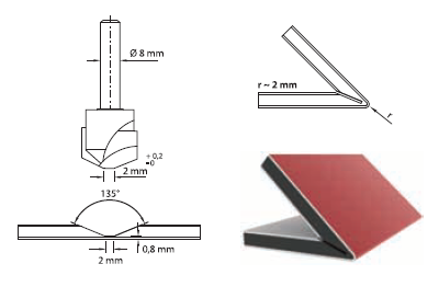 alutechbond aluminium composiet buighoekoptie2